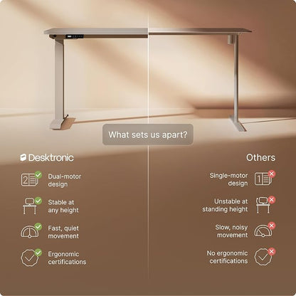 Desktronic HomeOne Standing Desk 60x30 — Ergonomic Sit Stand Home Office Desk, Made in Europe, Electric Dual Motor Height Adjustable, USB & USB-C Charging, Wobble-Free, Touchscreen, 3 Memory Presets