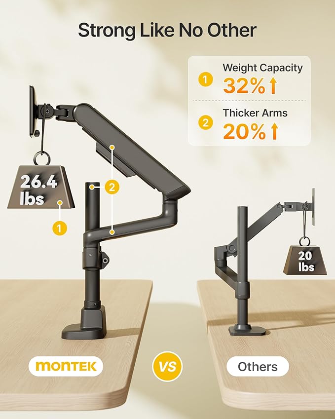 monTEK Extra Tall Dual Monitor Arms with USB, Mechanical Spring Desk Mount for 17 to 35 Inch 2 Screens, Smooth Precision Bearings, Holds up to 26.4 lbs Per Arm, C-Clamp/Grommet Base, VESA 75/100mm