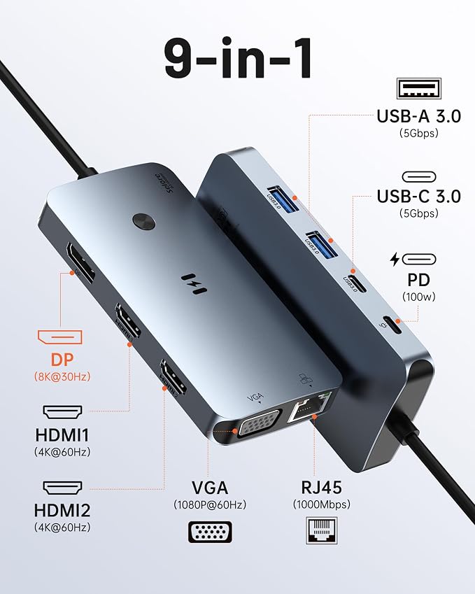 USB C Docking Station Dual Monitor Adapter, Selore Laptop Docking Station 3 Monitors Quad Display with 2 HDMI, DP, VGA, Ethernet, 3 USB A&C 3.0, 100W PD, USB C Hub Dongle for DELL, HP and More