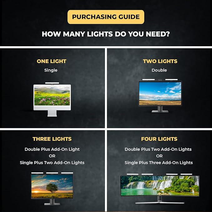 HumanCentric Video Conference Lighting, Add-On Only Light for Streaming and Video Conferencing, Add-On Only Kit Requires Existing Single or Double Kit, for Double, Triple, or Quadruple Light Setup,