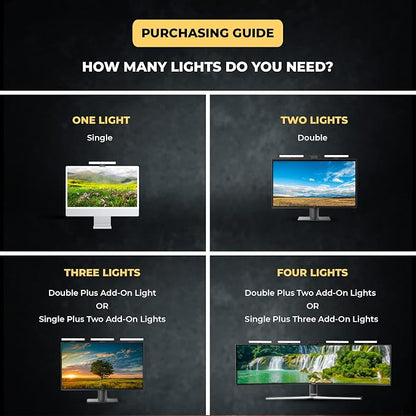 HumanCentric Video Conference Lighting - Webcam Light for Streaming, LED Monitor and Laptop Light for Video Conferencing, Zoom Lighting for Computer, Upgrade Light for Zoom Meetings, Single Kit
