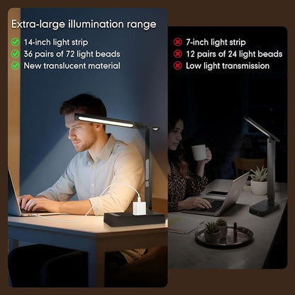karidi Smart Desk Lamp with Digital Clock, 4-in-1 Charging Station (2 AC Outlets, Type-C, USB-A Ports), Temperature Display, 5 Color & Brightness Settings, Ideal for Offices & Bedrooms