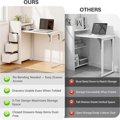LAUSAINT HOME Wall Mounted Foldable Desk, Space Saving Hidden Desk with Storage & Power Outlet, Fold Out Table for Small Spaces, Home Office Bedroom, White