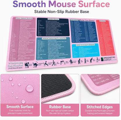 Excel Cheat Sheet Desk Pad, XXL 35.5 x 15.8 in Large Mouse Pad with Excel Shortcuts, Non-Slip Spreadsheet Reference Desk Mat for Office, Accountants, Students & Home Office, Blush Pink