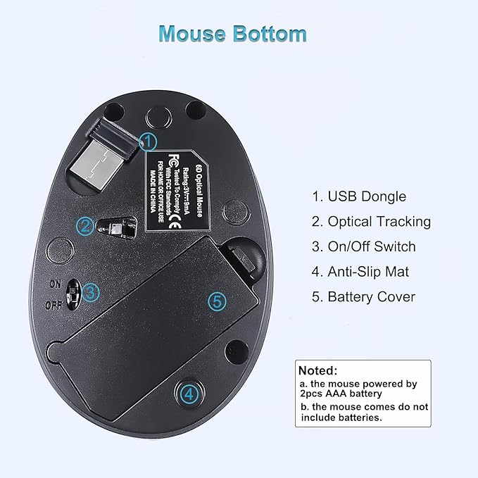 SUNGI Left-Handed Mouse,2.4GHz Ergonomic Vertical DPI 800/1200/1600 Wireless Mouse with USB Receiver for Left Hand,Black