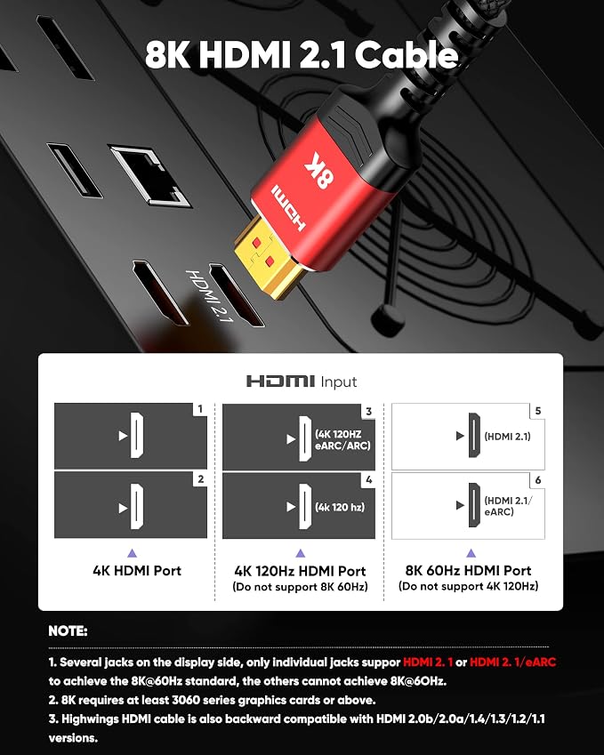 Highwings 8K HDMI 2.1 Cable 15FT 2-Pack, Ultra High Speed HDMI Cable Braided Cord-4K@120Hz 8K@60Hz, DTS:X, HDCP 2.2 & 2.3, HDR 10 Compatible with Roku TV/HDTV/Blu-ray