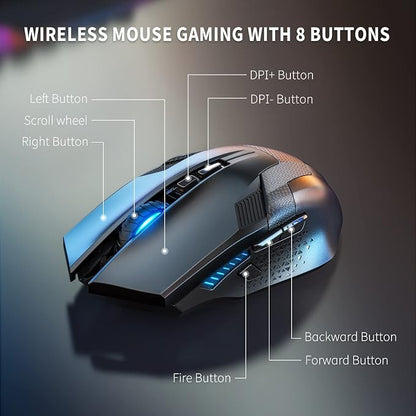 TECKNET Wireless Mouse-USB Ergonomic Optical Cordless Mouse with 8 Buttons,12-Month Battery Life,4800 DPI Optical Tracking,High-Precision 5 Adjustable DPI for PC/Mac/Laptop