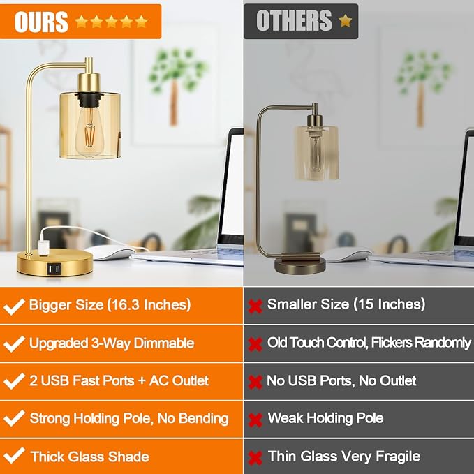 Set of 2 Industrial Touch Control Table Lamps with 2 USB Ports and AC Outlet - 3-Way Dimmable Gold Bedside Lamp Nightstand Desk Lamps for Bedroom Living Room, Amber Glass Shade & 2 LED Bulbs Included