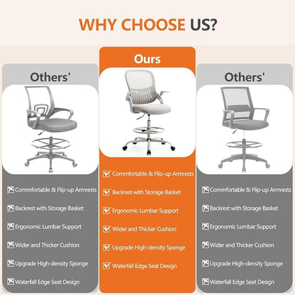 Sweetcrispy Tall Drafting Office Desk Chair - Ergonomic High Stool Computer Chair with Adjustable Height and Comfy Lumbar Support, Rolling Counter Height with Flip-up Arm and Footrest, Grey