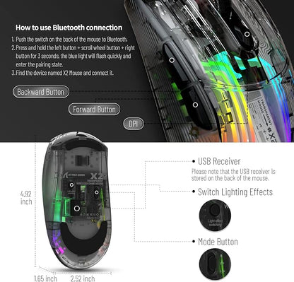 Wireless Gaming Mouse PC Transparent Shell Computer Mice with Dual Mode BT5.0/2.4G,PixArt Chip 3D RGB Lighting,Ergonomic 7 Buttons,Rechargeable Mute Mouse for PC Laptop Tablet PS4 PS5 Xbox one