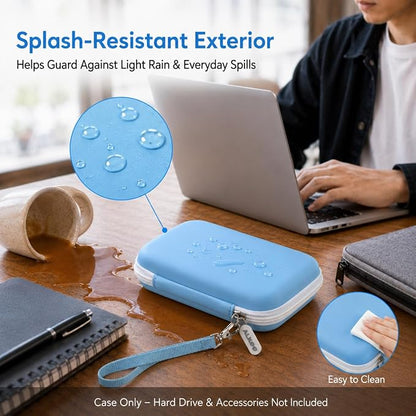 Case Compatible with LaCie Rugged Mini 1TB/ 2TB/ 4TB/ 5TB External Hard Drive Portable HDD, Storage Holder for Hard Drives for Mac and PC Computer & USB 3.0 2.0 Cable SD Cards (Blue)