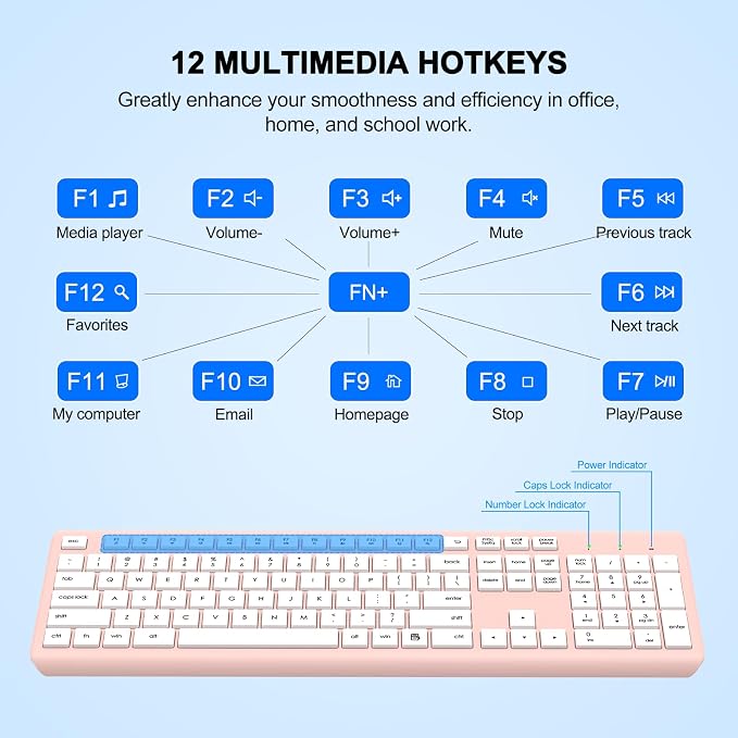 Wireless Keyboard and Mouse Combo, Full-Size Silent Ergonomic Keyboard and Optical Mouse, Long Battery Life, 2.4G Lag-Free Mice Keyboard for Computer, Mac, Laptop, PC, Windows(White Pink)