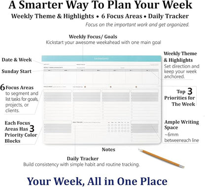 Dashboard Desk Pad with Daily Habit Tracker - Weekly Productivity Planner w/ 55 Undated Sheets, A4 Minimalist To Do List Notepad with Top 3 Priorities & 6 Focus Areas for Goals, Projects, Clients