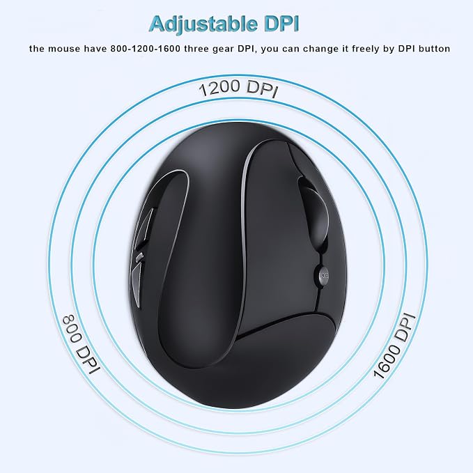 SUNGI Ergonomic Wireless Mouse,Vertical Mouse 2.4GHz Optical Mice with Adjustable DPI for Carpal Tunnel Right Hand,Black