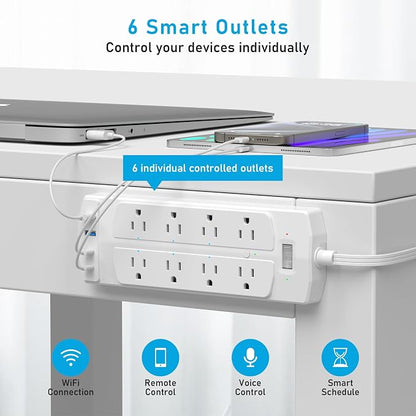 2 Prong Smart Plug Power Strip, Yozisital 2 Prong to 3 Prong Outlet Adapter, Surge Protector 2000J, 5 FT Flat Plug Extension Cord with 8 Outlets 4 USB Ports(2 USB C), Wall Mountable, White