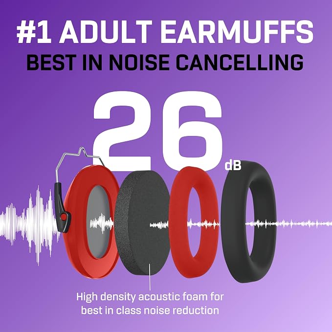 Vanderfields - Hearing Protection Ear Muffs - Over 31 dB (2K Hz) Broad Noise Cancelling Sound Reduction - Adults & Teens