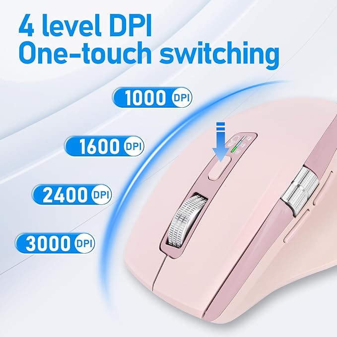 INFINMIND Wireless Bluetooth Side Scroll Mouse with Multi-Device, Ergonomic Computer Mice with Smart Flying Scroll, Quiet Click for Computer, Laptop, iPad, Tablet, MacBook (Pink)