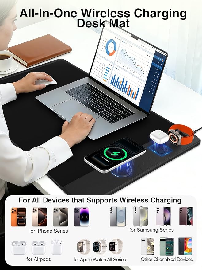 Mouse Pad with Magnetic Wireless Charging, Large Desk Mat, Non-Slip Mouse Mat, Keyboard Pad for Gaming, Desk, Office, PC
