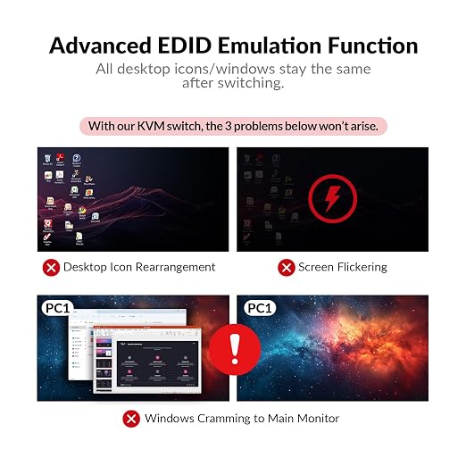 AV Access KVM Switch Dock 2 Monitors 2 Laptops, 4K KVM Switch Dual HDMI Monitor, 2 USB-C MST Ports, 60W PD for Each PC, 1G Ethernet, EDID Emulation, 2K@144Hz,1080P@240Hz,Ideal for Home Office