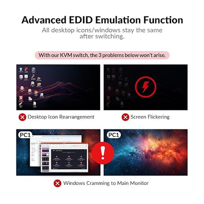 AV Access KVM Switch Dock 2 Monitors 2 Laptops, 4K KVM Switch Dual HDMI Monitor, 2 USB-C MST Ports, 60W PD for Each PC, 1G Ethernet, EDID Emulation, 2K@144Hz,1080P@240Hz,Ideal for Home Office