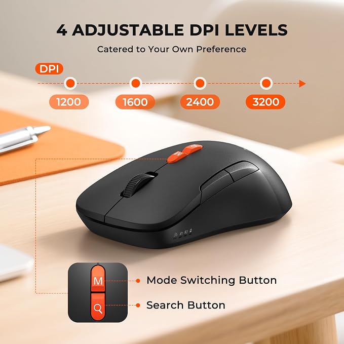 MEETION Ergonomic Keyboard and Mouse, Multi-Device Bluetooth Keyboard and Mouse Wireless, 4 DPI Adjustable Mouse, Full-Sized Split Keyboard, for PC/Computer/Laptop/Tablet/Window/Mac (2025 Upgrade)
