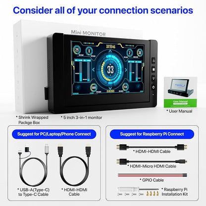 KOGODA 5-inch Mini Monitor for Raspberry Pi Mac mini, HUB & Speakers Combo, Type-C One-Cable Connection, IPS Portable Screen for PC Monitoring, Gaming/Streaming/AIDA64 DIY Partner