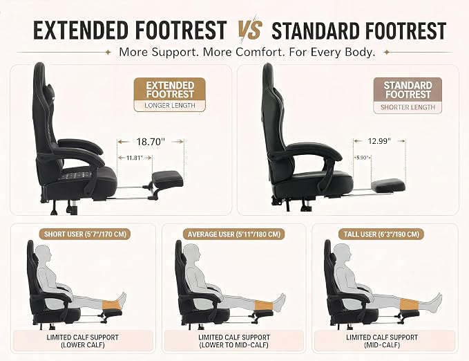Office Desk Computer Gaming Chair for Adults, Ergonomic High Back Gamer Chair with Massage and Pocket Spring Cushion, Swivel Comfy Video Game Chairs with Footrest and Lumbar Support (Pro Black)