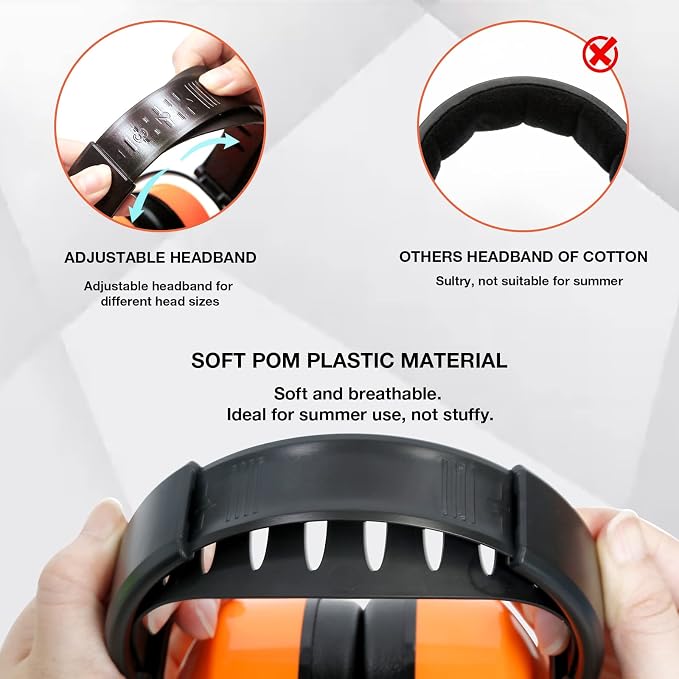 LYSIAN 31dB Hearing Protection Earmuffs, Foldable Adjustable Safety Ear Muffs for Shooting, Construction, Lawn Mowing, Adults