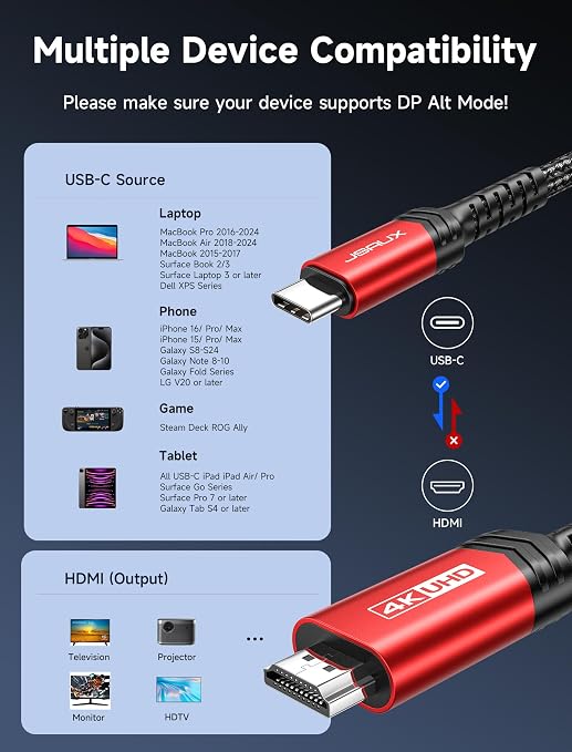JSAUX USB C to HDMI Cable 6.6ft | 4K@60Hz USB 3.1 Type C to HDMI 2.0 Cord, Compatible with Thunderbolt 3/4, iPhone 17/Pro/Pro Max,16/Pro/Pro Max, MacBook Pro/Air, Galaxy S8 to S24, iPad Pro,iMac-Red