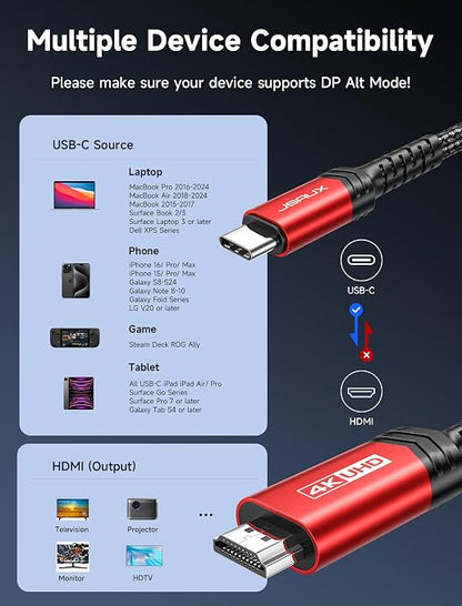 JSAUX USB C to HDMI Cable 6.6ft | 4K@60Hz USB 3.1 Type C to HDMI 2.0 Cord, Compatible with Thunderbolt 3/4, iPhone 17/Pro/Pro Max,16/Pro/Pro Max, MacBook Pro/Air, Galaxy S8 to S24, iPad Pro,iMac-Red