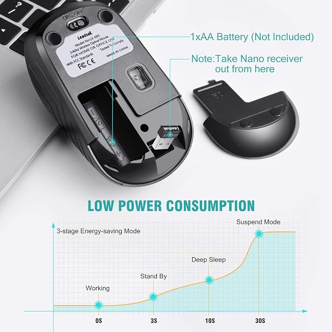 LeadsaiL Wireless Mouse Silent 2.4G USB Computer Compact Optical Cordless Mini Quiet Mice, Noiseless, 4 Buttons, 3 Adjustable DPI Mobile for PC/Laptop/Windows/Mac/Linux