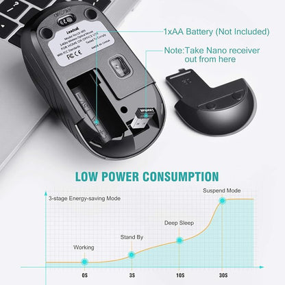 LeadsaiL Wireless Mouse Silent 2.4G USB Computer Compact Optical Cordless Mini Quiet Mice, Noiseless, 4 Buttons, 3 Adjustable DPI Mobile for PC/Laptop/Windows/Mac/Linux