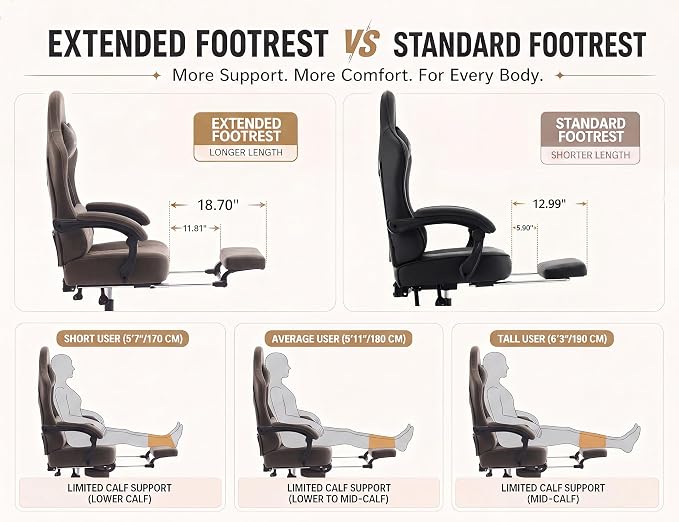 Office Desk Computer Gaming Chair for Adults, Ergonomic High Back Gamer Chair with Massage and Pocket Spring Cushion, Swivel Comfy Video Game Chairs with Footrest and Lumbar Support (Pro Grey)