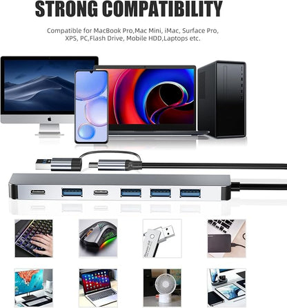 【Upgrade】 USB C/USB Hub, BERLAT Aluminum 7 in 1 USB C & USB Hub with USB 3.0, USB 2.0 Ports for PC/Laptops/MacBook Pro/Air/iMac/iPad and More Devices
