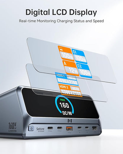 Selore 13-in-1 Laptop Docking Station with 2.26" LCD Display, 160W Max Output, Dual 4K HDMI, 10Gbps USB A/C Ports, Gigabit Ethernet, 100W PD Charging for MacBook, Dell, HP, Lenovo and More