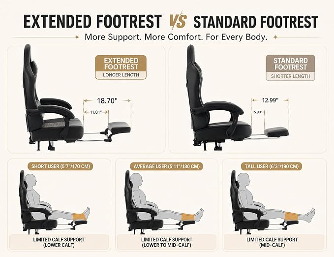 Office Desk Computer Gaming Chair for Adults, Ergonomic High Back Gamer Chair with Massage and Pocket Spring Cushion, Swivel Comfy Video Game Chairs with Footrest and Lumbar Support (Pro Black)
