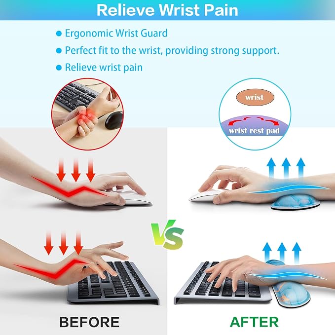 Desk Mat Blue, Large Gaming Mouse Pad with Wrist Rest, 4in1 XXL Mousepad+Keyboard Wrist Rest+Mouse Pad Wrist Support+Cup Coaster Set Ergonomic Computer Desk Arm Wrist for Decor Home Office Table Women