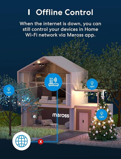 Outdoor Smart Plug, meross Outdoor Wi-Fi Outlet with 3 Independent Sockets Compatible with Apple Homekit, Alexa and SmartThings, Voice & Remote Control, Timer, 2.4 GHz only,Black