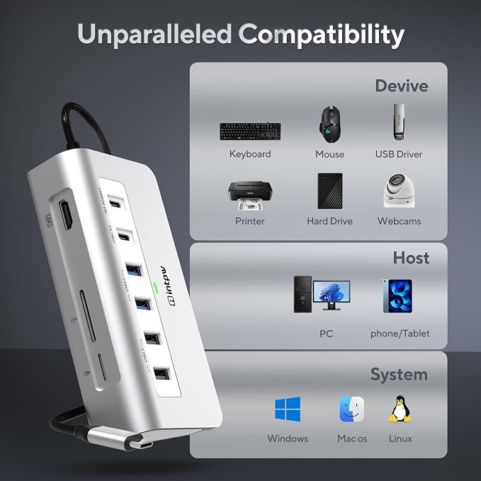 intpw USB C Hub, P9 USB C Hub Multiport Adapter with 4K@60Hz HDMI, PD 100W, Type-C & 2 USB A 3.0 5Gbps, 2 USB A 2.0, SD/TF Card Reader, Aluminum USB Hub for Laptop, iPhone 17 Series, MacBook, iPad