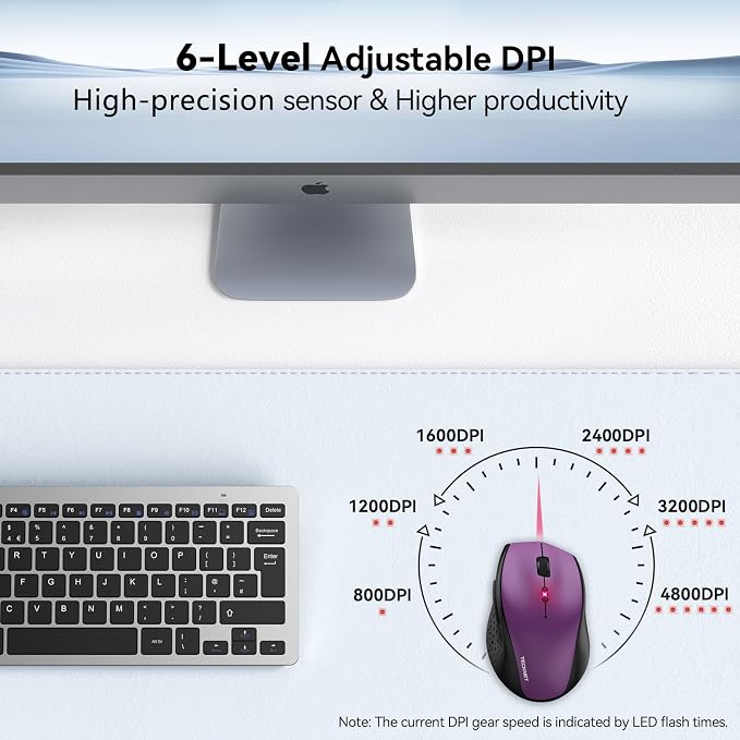 TECKNET Wireless Mouse, 2.4G USB Computer Mouse with 6-Level Adjustable 4800 DPI, 30 Months Battery, Ergonomic Grips, 6 Buttons Portable for PC, Chromebook, Mac - Purple
