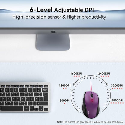 TECKNET Wireless Mouse, 2.4G USB Computer Mouse with 6-Level Adjustable 4800 DPI, 30 Months Battery, Ergonomic Grips, 6 Buttons Portable for PC, Chromebook, Mac - Purple