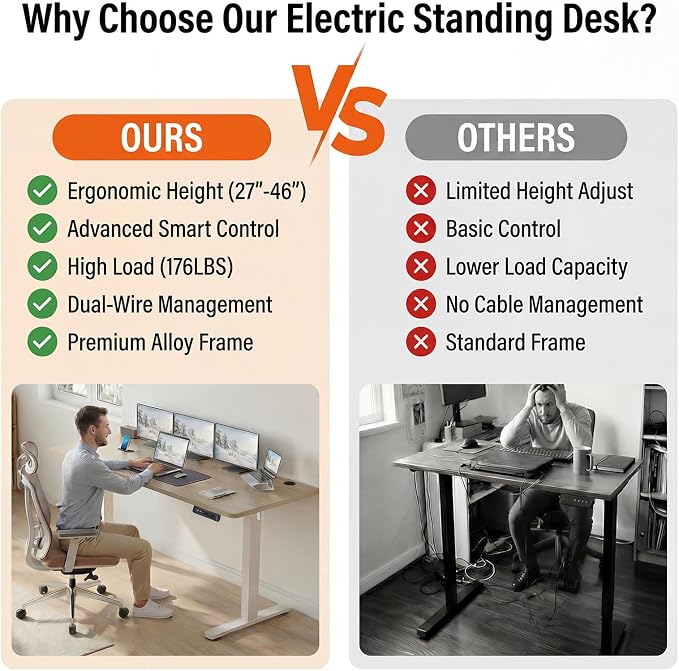 Electric Standing Desk 63 x 24 Inches Adjustable Height Sit Stand Up Desk for Home Office Computer Workstation Memory Preset with Wheels, Oak