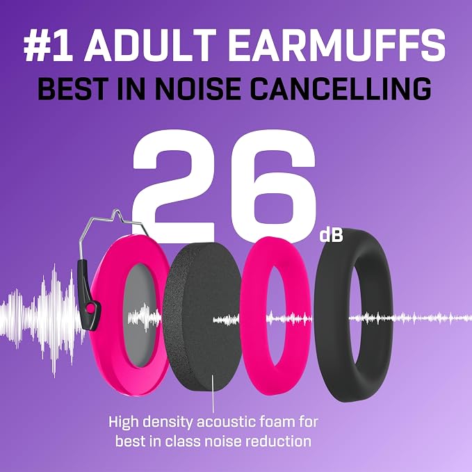 Vanderfields - Hearing Protection Ear Muffs - Over 31 dB (2K Hz) Broad Noise Cancelling Sound Reduction - Adults & Teens
