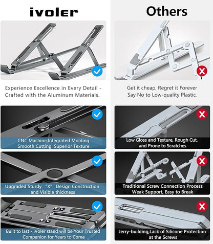 ivoler Laptop Stand, Laptop Holder Riser Computer Tablet Stand, 6 Angles Adjustable Aluminum Ergonomic Foldable Portable Desktop Holder Compatible with MacBook,iPad, HP, Dell, Lenovo 10-15.6” Gray