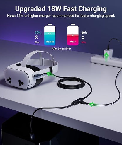 Syntech VR Link Cable 5M/16FT with USB 3.0 A to C Adapter, Charging & Data Transfer, Compatible with Meta Quest 3S/3/2/Pro, Pico 4, Steam VR Gaming, High Speed VR Cable (Black)