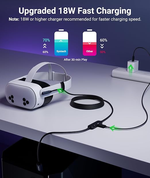 Syntech VR Link Cable 5M/16FT with USB 3.0 A to C Adapter, Charging & Data Transfer, Compatible with Meta Quest 3S/3/2/Pro, Pico 4, Steam VR Gaming, High Speed VR Cable (Black)