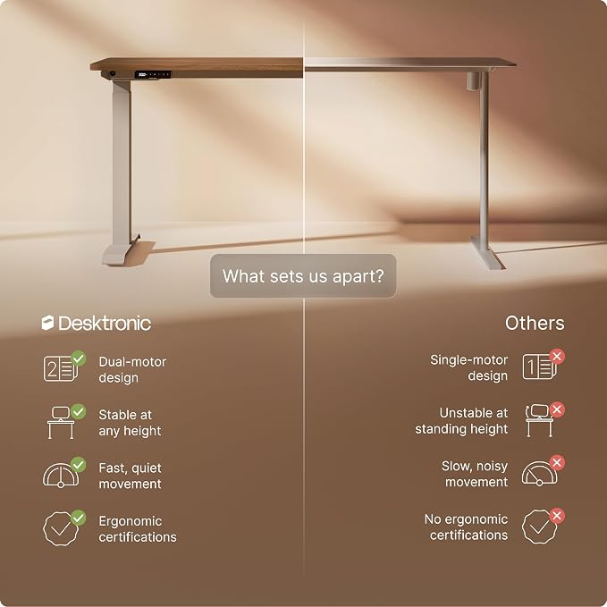 Desktronic HomeOne Standing Desk 60x30 — Ergonomic Sit Stand Home Office Desk, Made in Europe, Electric Dual Motor Height Adjustable, USB & USB-C Charging, Wobble-Free, Touchscreen, 3 Memory Presets