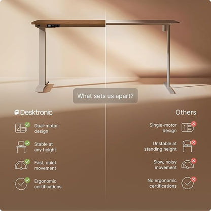 Desktronic HomeOne Standing Desk 48x24 — Ergonomic Sit Stand Home Office Desk, Made in Europe, Electric Dual Motor Height Adjustable, USB & USB-C Charging, Wobble-Free, Touchscreen, 3 Memory Presets