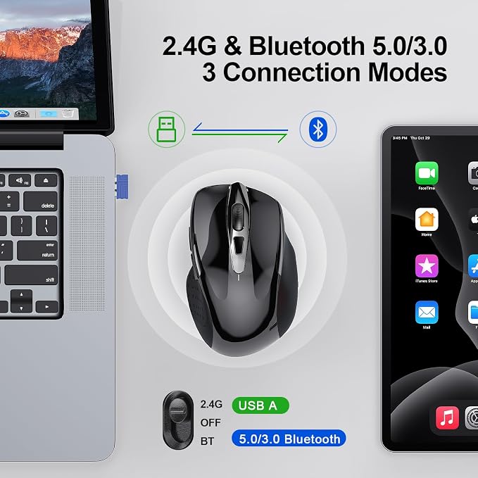 TECKNET Wireless Mouse (2.4G & BT5.0/3.0) Silent 4800 DPI Computer USB A & Bluetooth Mouse 6 Buttons, Wide Compatibility - Black