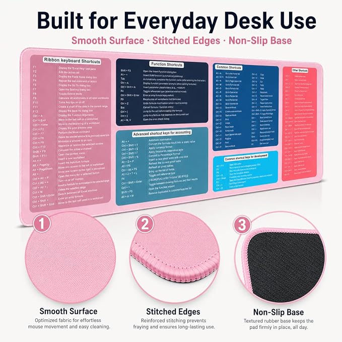 Excel Cheat Sheet Desk Pad Set, 3-Piece XXL Shortcut Mouse Pad with Keyboard and Wrist Rests, Non-Slip Office Mat, 35.5 x 15.8 in, Blush Pink